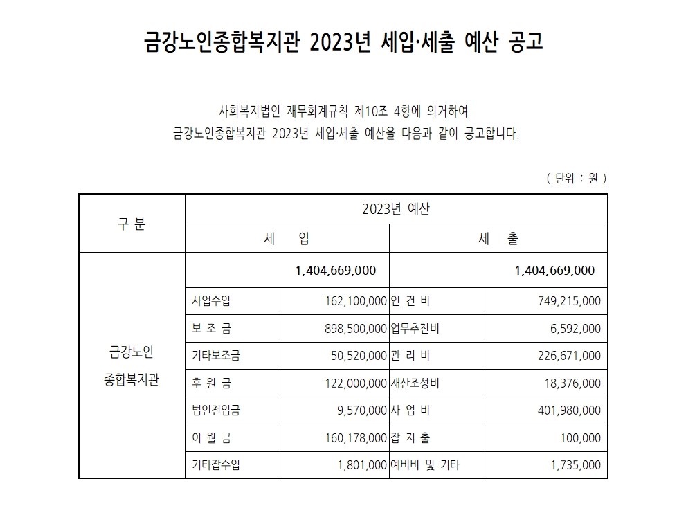 [재정보고] 2023년 금강노인종합복지관 예산서 공고 건#1