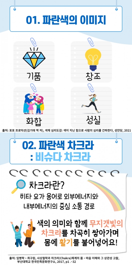 2022년 선배시민 자원봉사단 ＇미(美)나리 봉사단＇ - 파랑#2