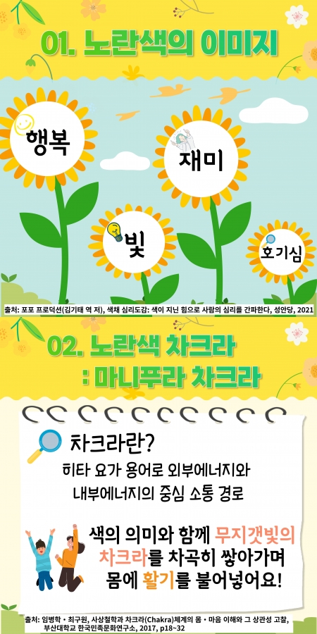 2022년 선배시민 자원봉사단 ＇미(美)나리 봉사단＇ - 노랑#2