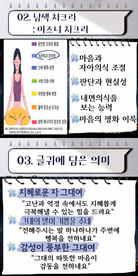 2022년 선배시민 자원봉사단 ＇미(美)나리 봉사단＇ - 남색#3