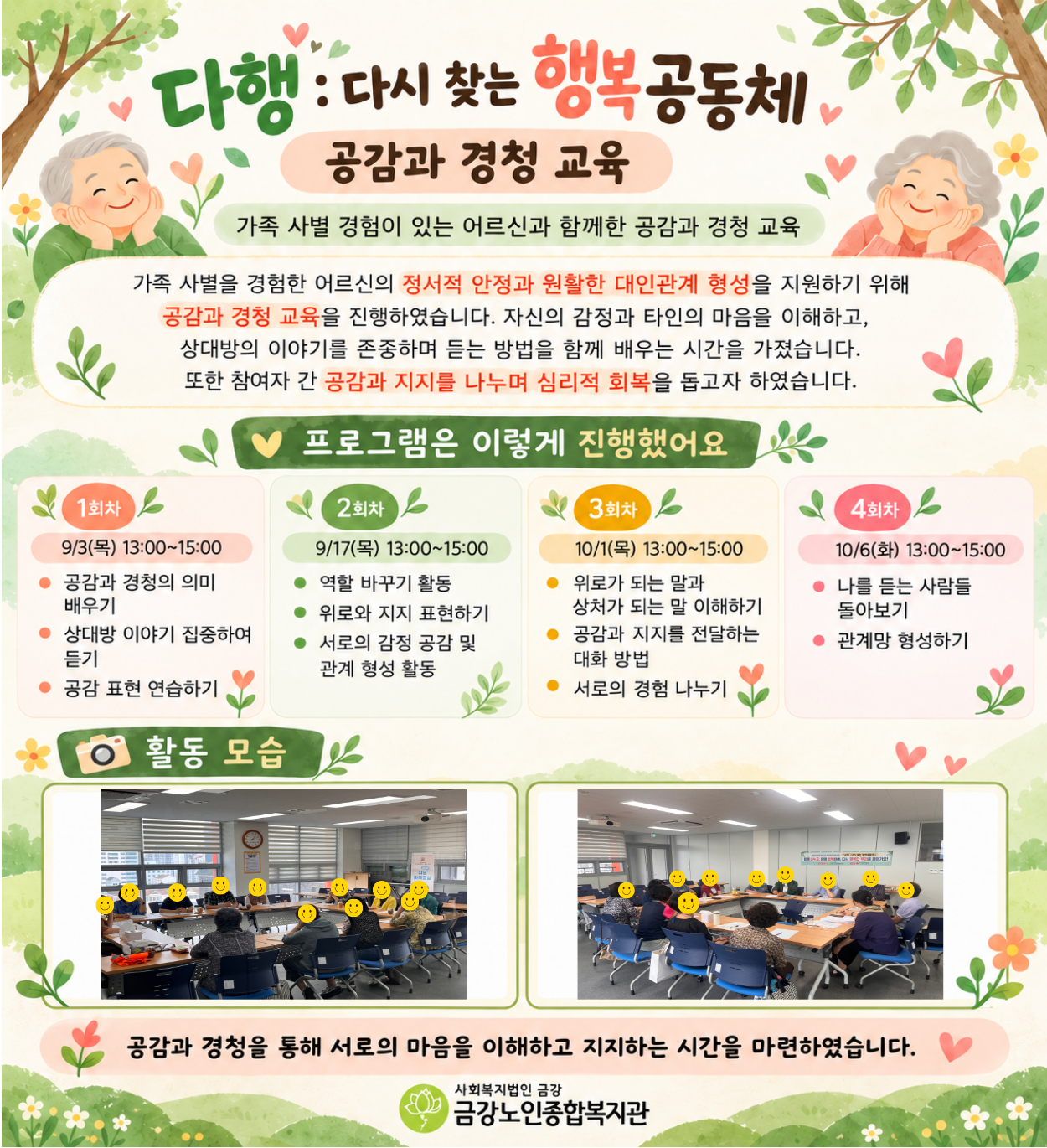 「다행 : 다시 찾는 행복공동체」 공감과 경청 교육 결과#1