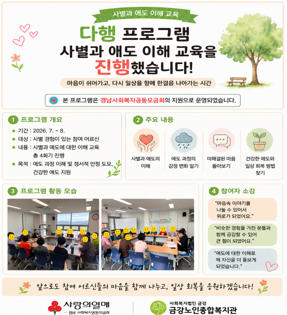 「다행 : 다시 찾는 행복공동체」 사별과 애도 이해 교육 마무리#1