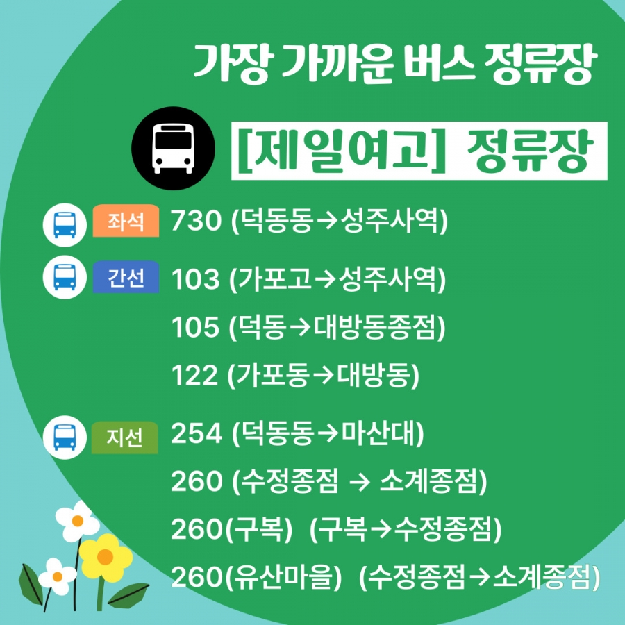 [이용정보] 창원시 버스개편에 따른 복지관 노선안내#2