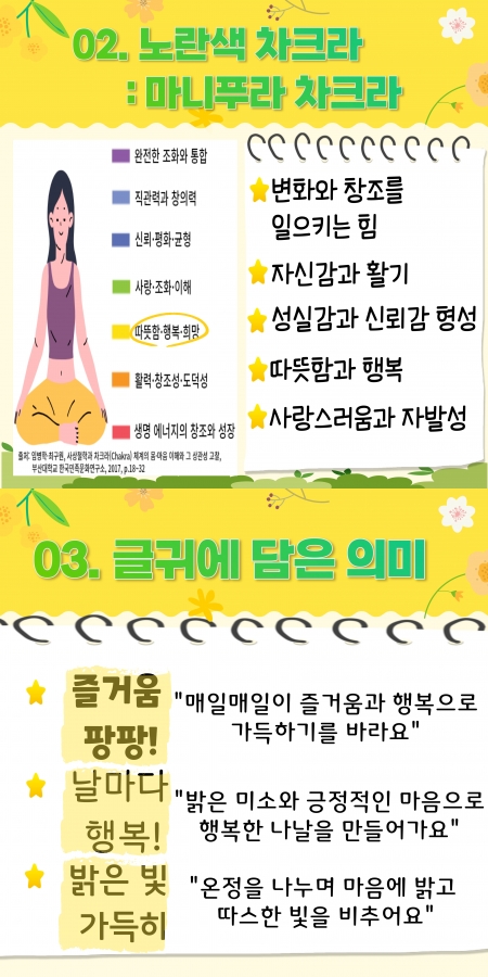 2022년 선배시민 자원봉사단 ＇미(美)나리 봉사단＇ - 노랑#3